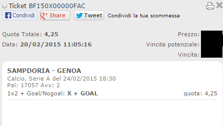Scommesse vincenti 21 febbraio 2015