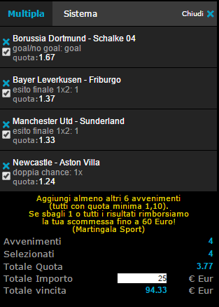 scommessa sabato 28-02-15