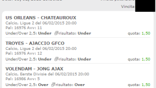 Scommessa Vincente venerdì 6 febbraio 2015