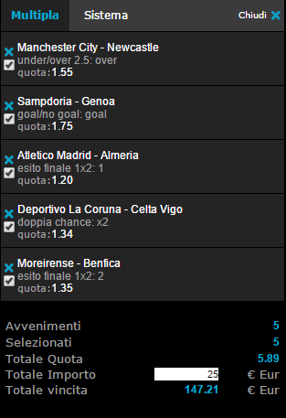 scommesse del sabato 21-02-15