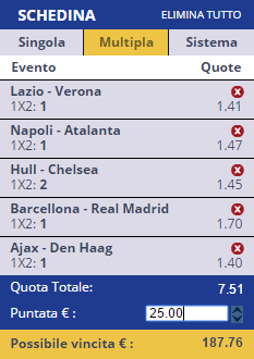 bolla domenica 22-03-15