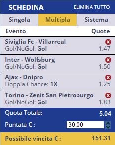 bolla europa league 19-03-15