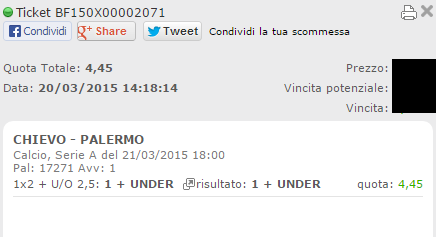 Scommesse vincenti di sabato 21 marzo 2015