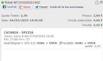 Le scommesse vincenti di sabato 07-03-15