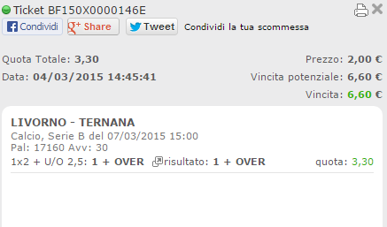 Le scommesse vincenti di sabato 07-03-15