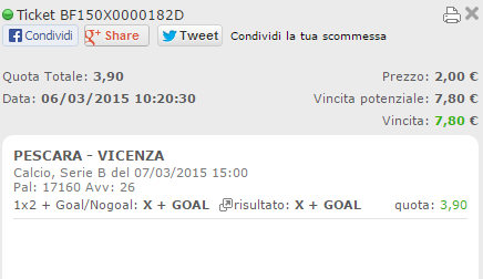 Le scommesse vincenti di sabato 07-03-15