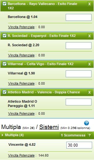 Pronostici Liga 2014-15