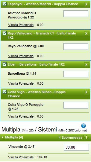 Pronostici Liga 2014-15