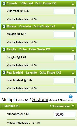 Pronostici Liga 2014-15