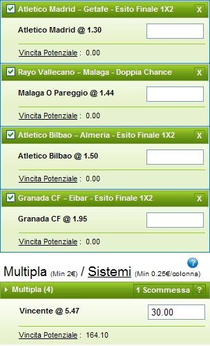 Pronostici Liga 2014-15