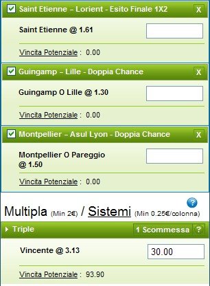 Pronostici Ligue 1 2014-15