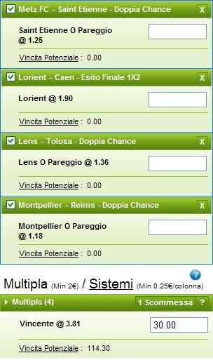 Pronostici Ligue 1 2014-15