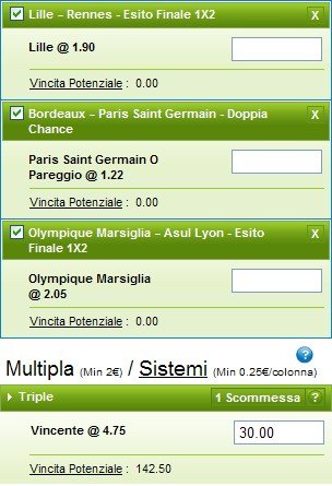 Pronostici Ligue 1 2014-15