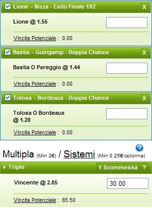 Pronostici Ligue 1 2014-15