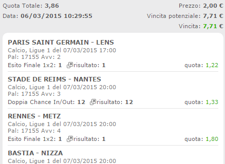 Le scommesse vincenti di sabato 07-03-15