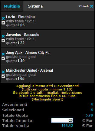 scommessa lunedì 9 marzo 2015