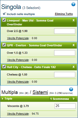 premier 21 marzo 2015