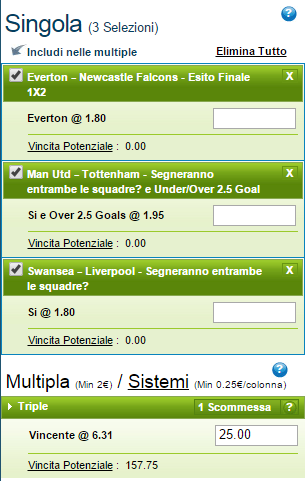 premier league 14-03-15