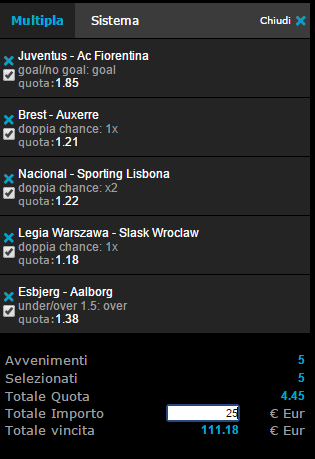 pronostici calcio 05-03-15