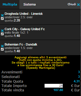 pronostici calcio oggi 24-03-2015