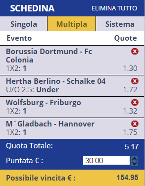 Pronostici Bundesliga