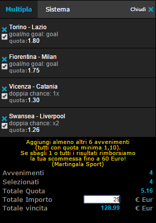 schedina lunedì 16-03-15