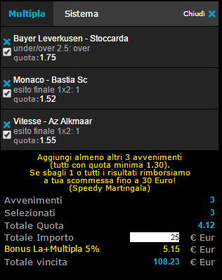 schedina venerdì 13-03-15