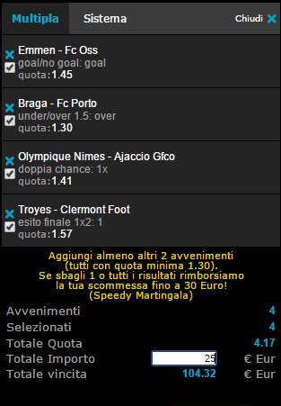 schedina venerdì 6-3-15