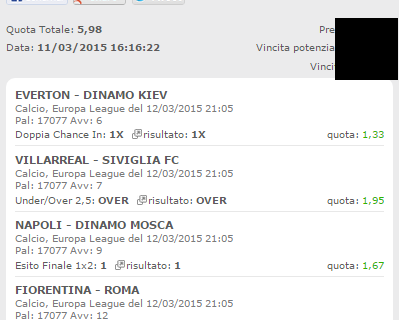 Scommesse Vincenti Europa League 12 Marzo 2015