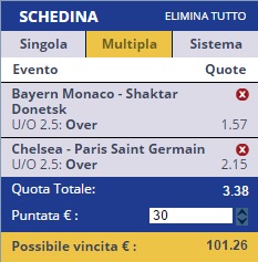 scommessa champions league 11 marzo