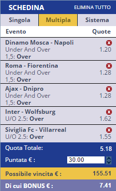 scommessa europa league 19-03-15