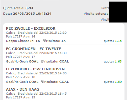 Scommesse Vincenti Domenica 22-03-2015