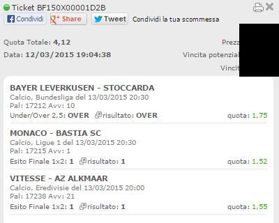 Scommesse Vincenti 14 Marzo 2015