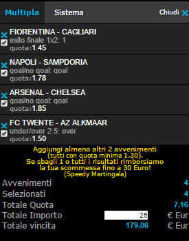 SCOMMESSA DOMENICA 26 APRILE