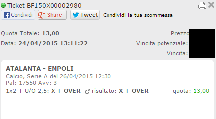 Le scommesse vincenti di domenica 26 aprile 2015