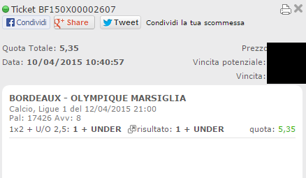 Le scommesse vincenti di domenica 12 aprile 2015