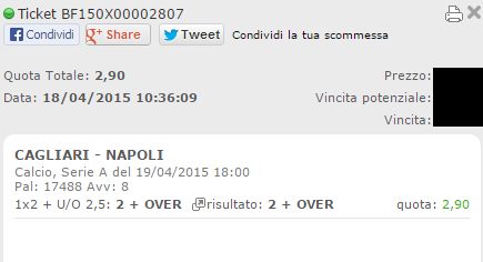 Le scommesse vincenti di domenica 19 aprile 2015