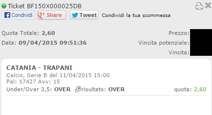 Le scommesse vincenti di sabato 11 aprile 2015