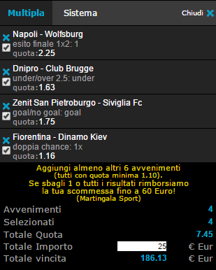europa league 23-04-15