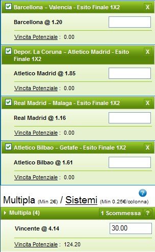 Pronostici Liga 2014-15