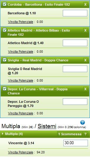 Pronostici Liga