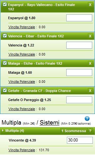Pronostici Liga