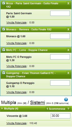 Pronostici Ligue 1 2014-15