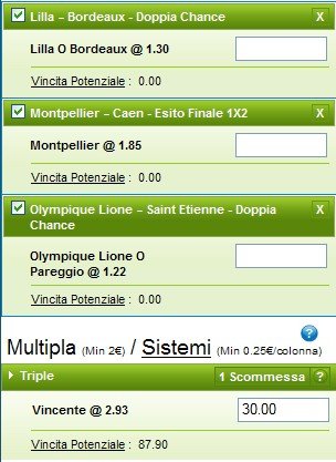 Pronostici Ligue 1 2014-15