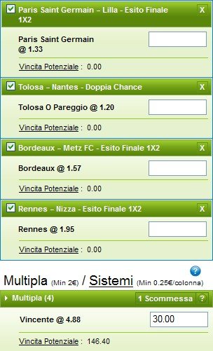 Pronostici Ligue 1 2014-15