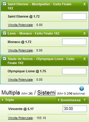 Pronostici Ligue 1 2014-15