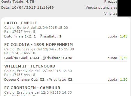 Le scommesse vincenti di domenica 12 aprile 2015