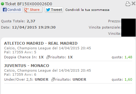 Le scommesse vincenti di martedì 14 aprile 2015