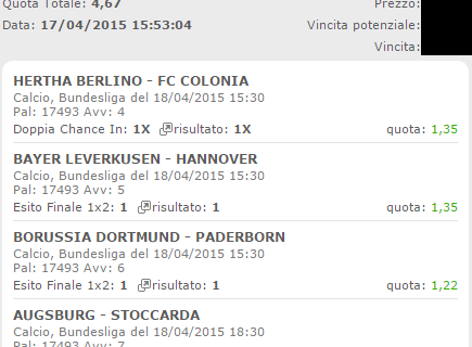 Le scommesse vincenti di sabato 18 aprile 2015