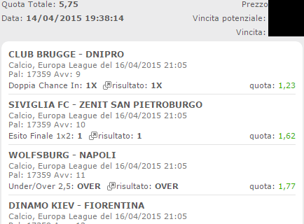 Le scommesse vincenti di giovedì 16 aprile 2015
